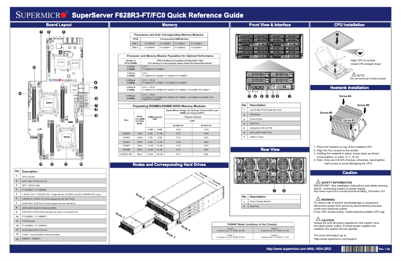Imagen de la primera página del manual del dispositivo SuperServer F628R3-FC0