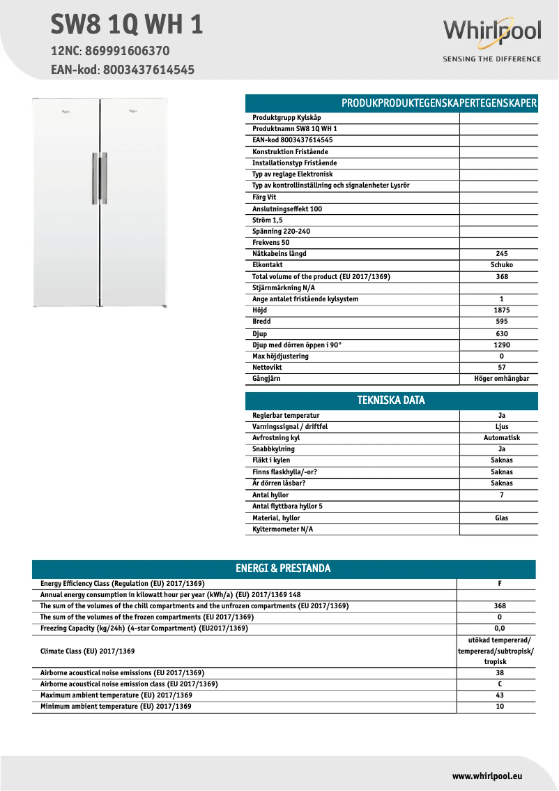 Imagen de la primera página del manual del dispositivo SW8 1Q W