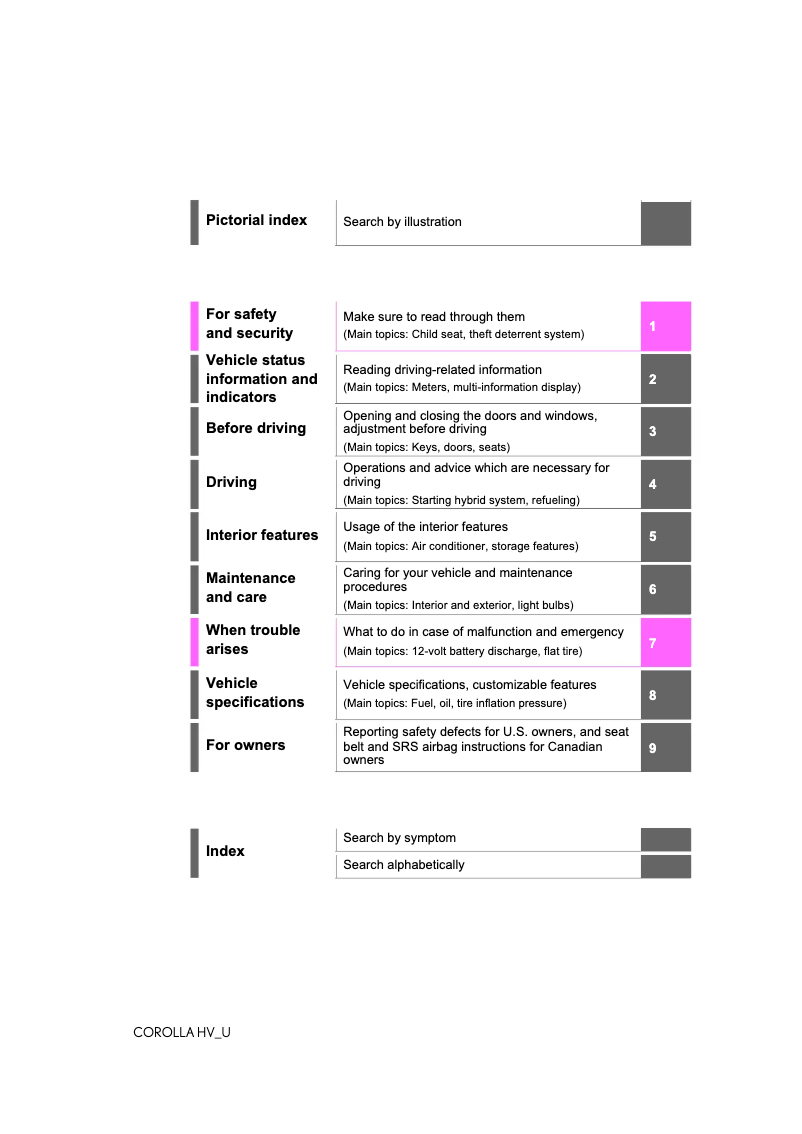 Imagen de la primera página del manual del dispositivo Corolla (2023)