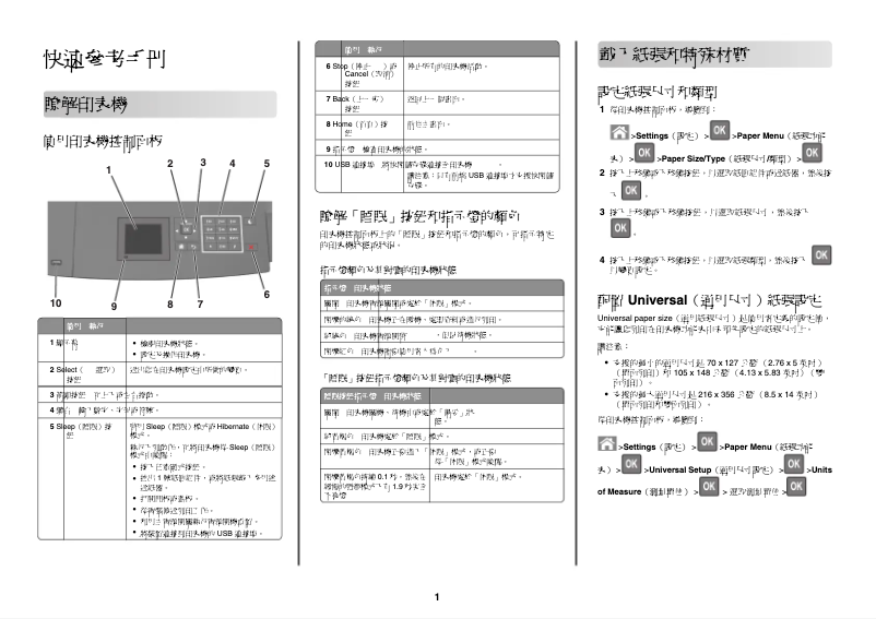 Imagen de la primera página del manual del dispositivo MS711
