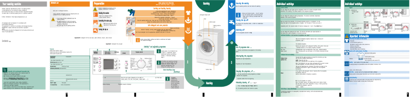 Página 1 del manual Manual de usuario Bosch WAE24472EP