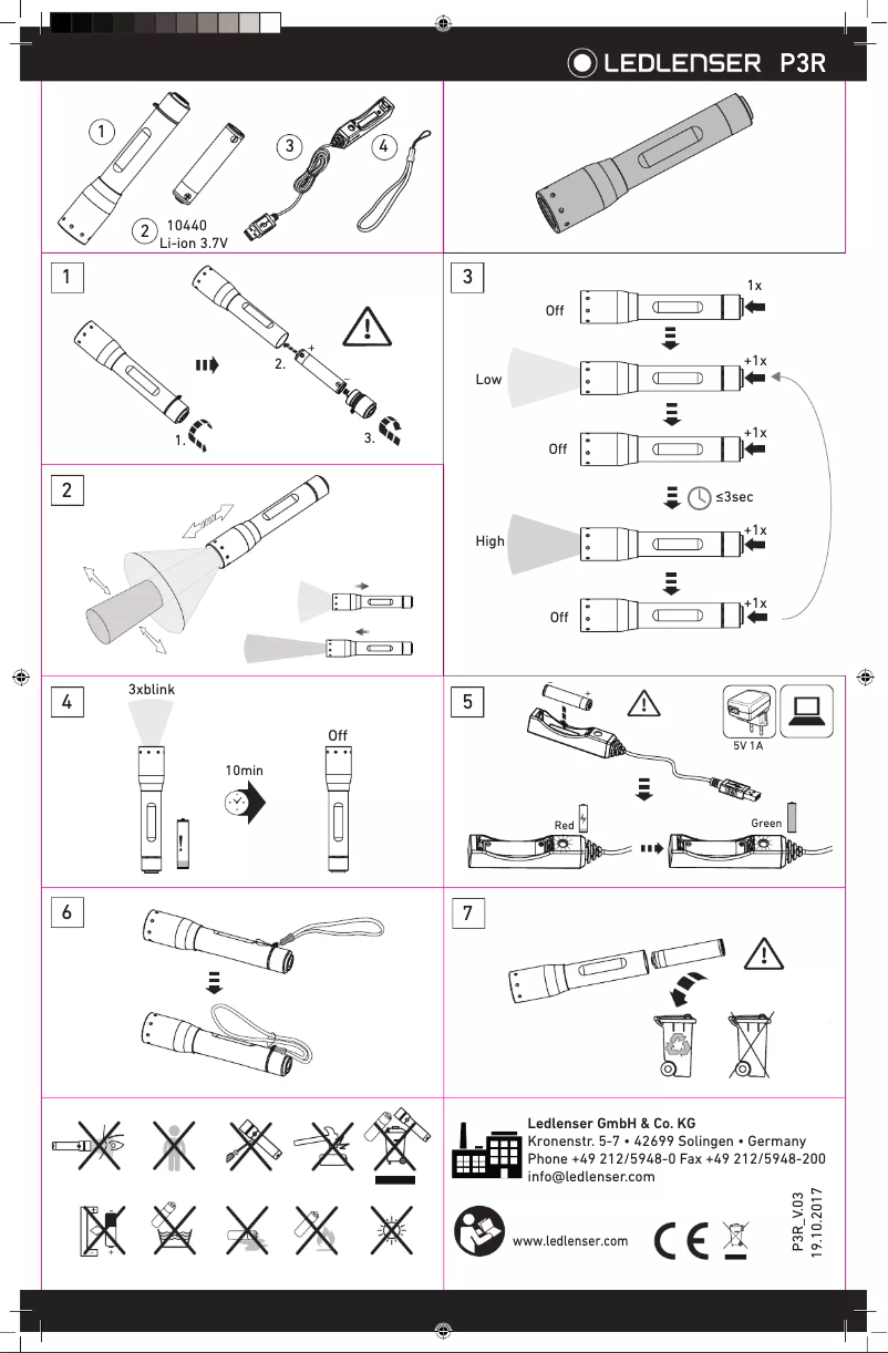 Imagen de la primera página del manual del dispositivo P3R Speed Focus