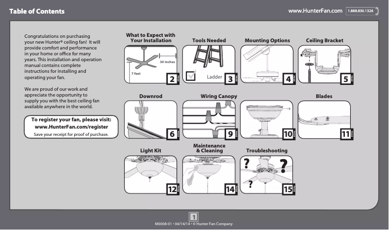 Imagen de la primera página del manual del dispositivo Waldon