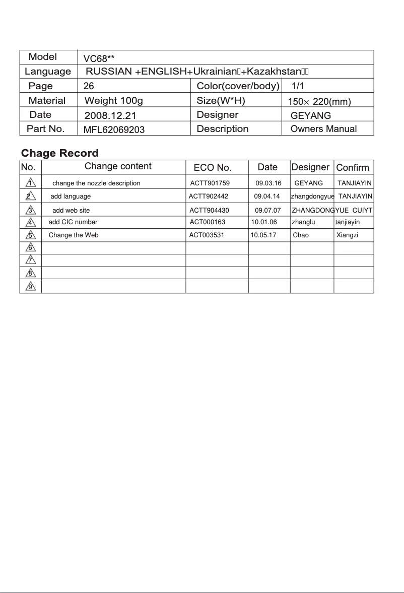 Imagen de la primera página del manual del dispositivo VK78161R