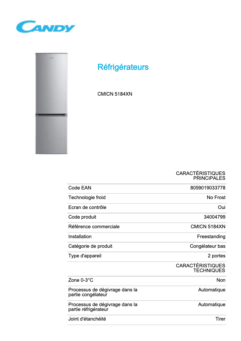 Página 1 del manual Ficha técnica Candy CMICN 5184XN