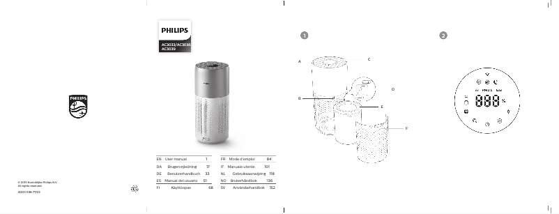 Página 1 del manual Manual de usuario Philips AC3033