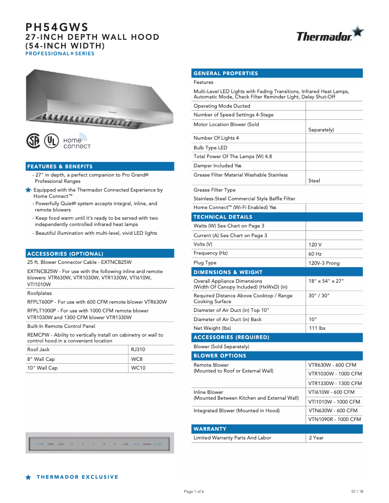 Imagen de la primera página del manual del dispositivo PH54GWS
