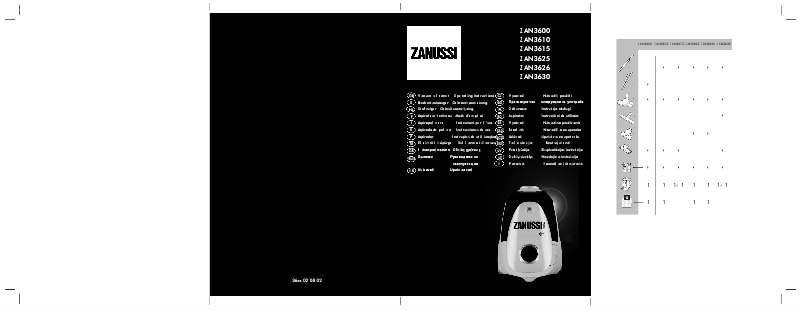 Página 1 del manual Manual de usuario Zanussi ZAN3615