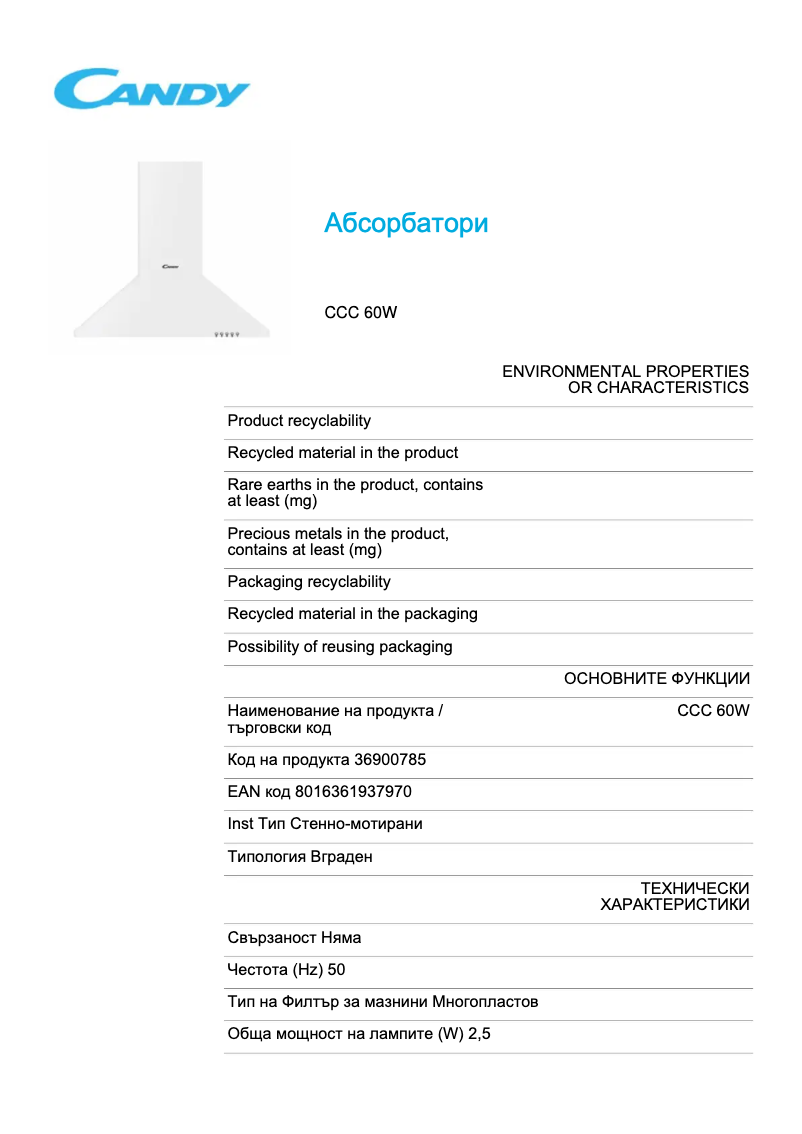 Página 1 del manual Ficha técnica Candy CCC 60W