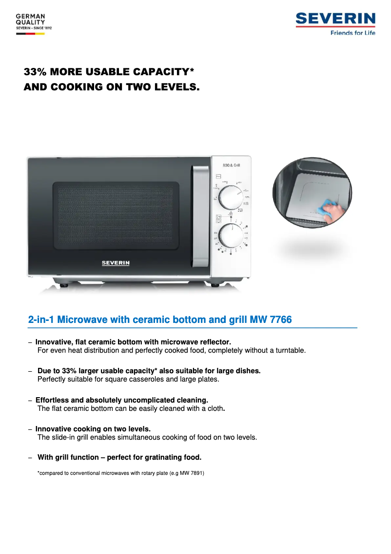 Página 1 del manual Ficha técnica Severin MW 7766