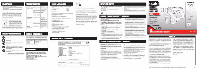 Página 1 del manual Manual de usuario Ozito RHD-900U