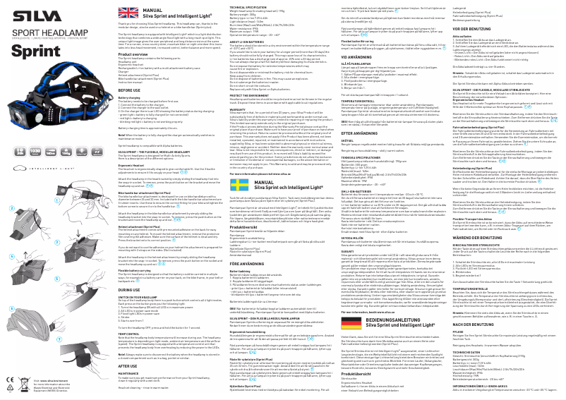 Imagen de la primera página del manual del dispositivo Sprint