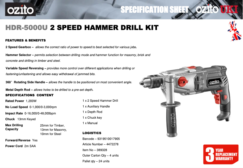 Página 1 del manual Ficha técnica Ozito HDR-5000U