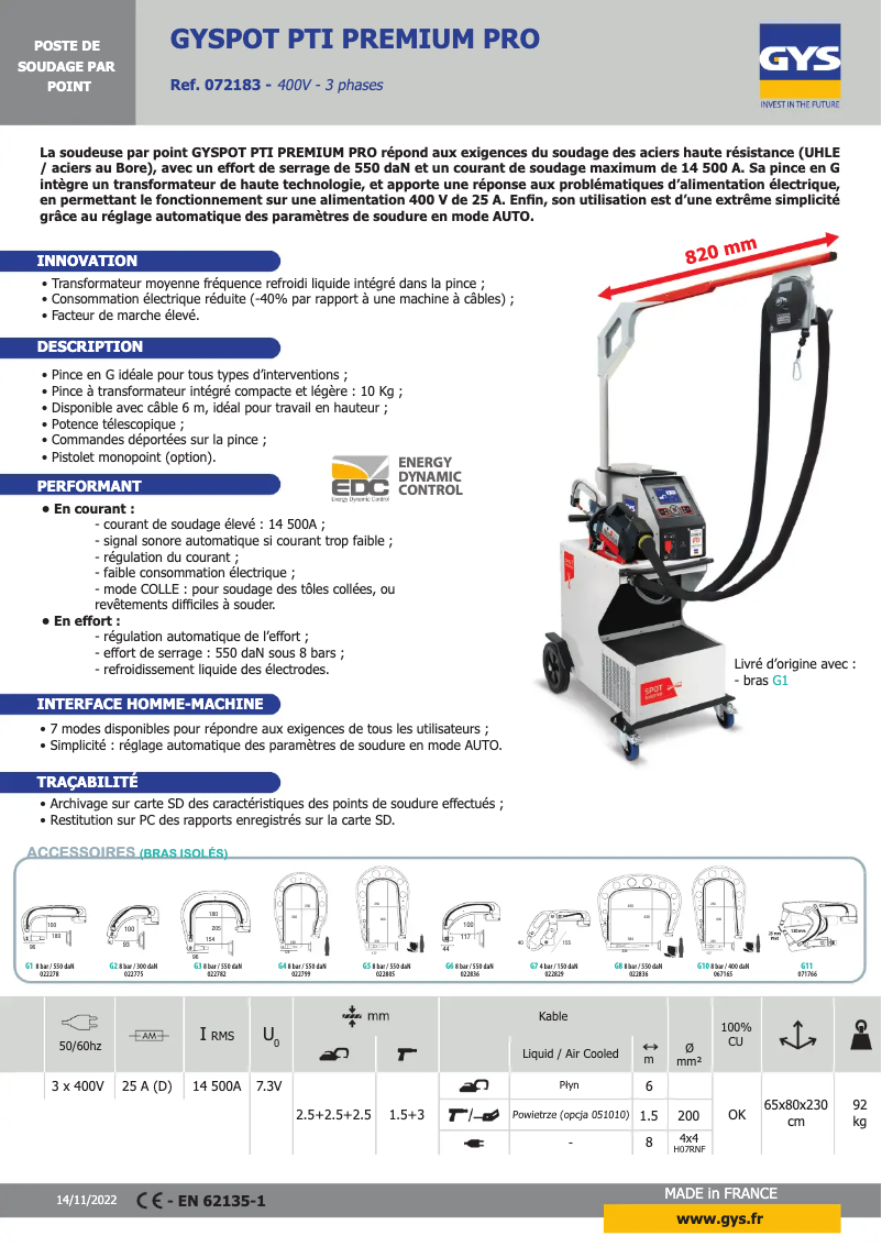 Imagen de la primera página del manual del dispositivo Gyspot PTI Premium PRO 400V