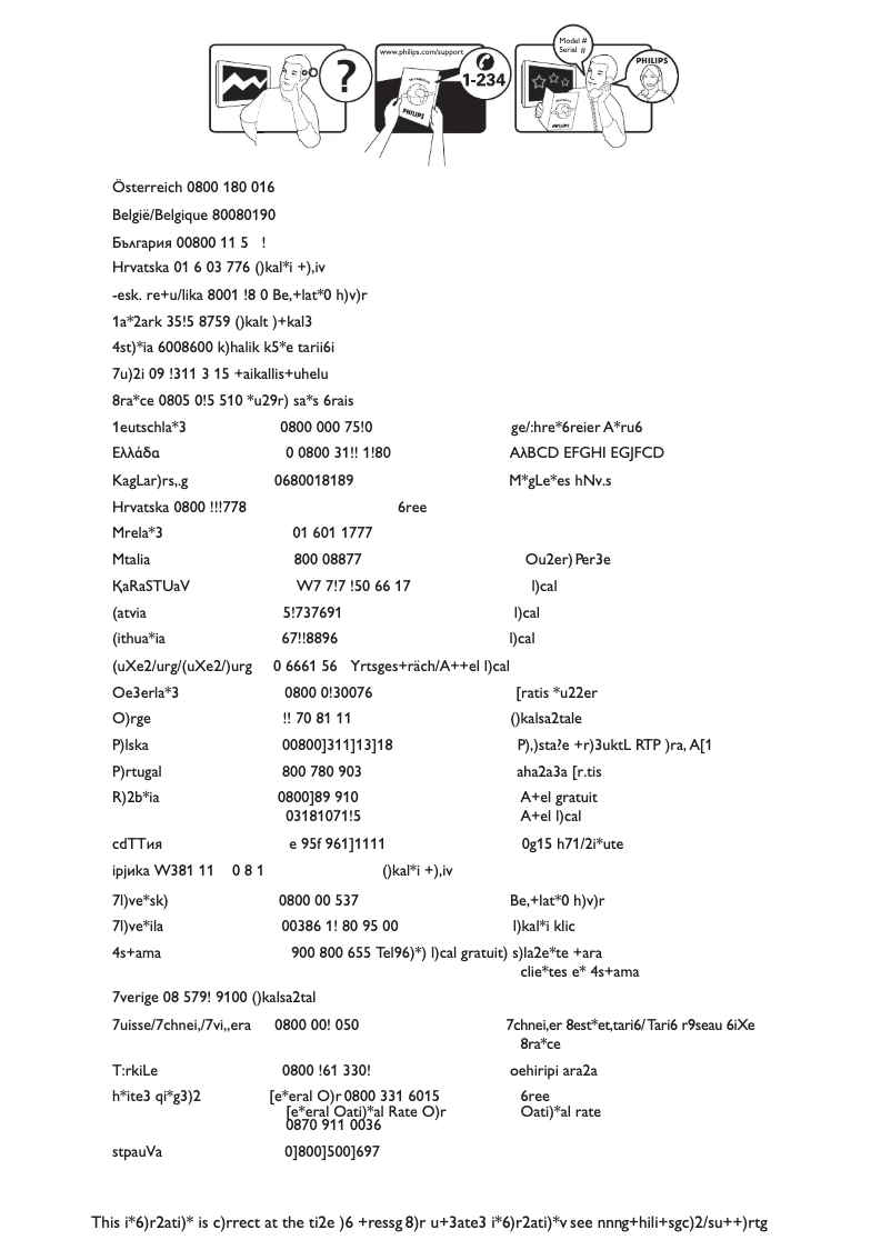 Imagen de la primera página del manual del dispositivo 32PFL7684H
