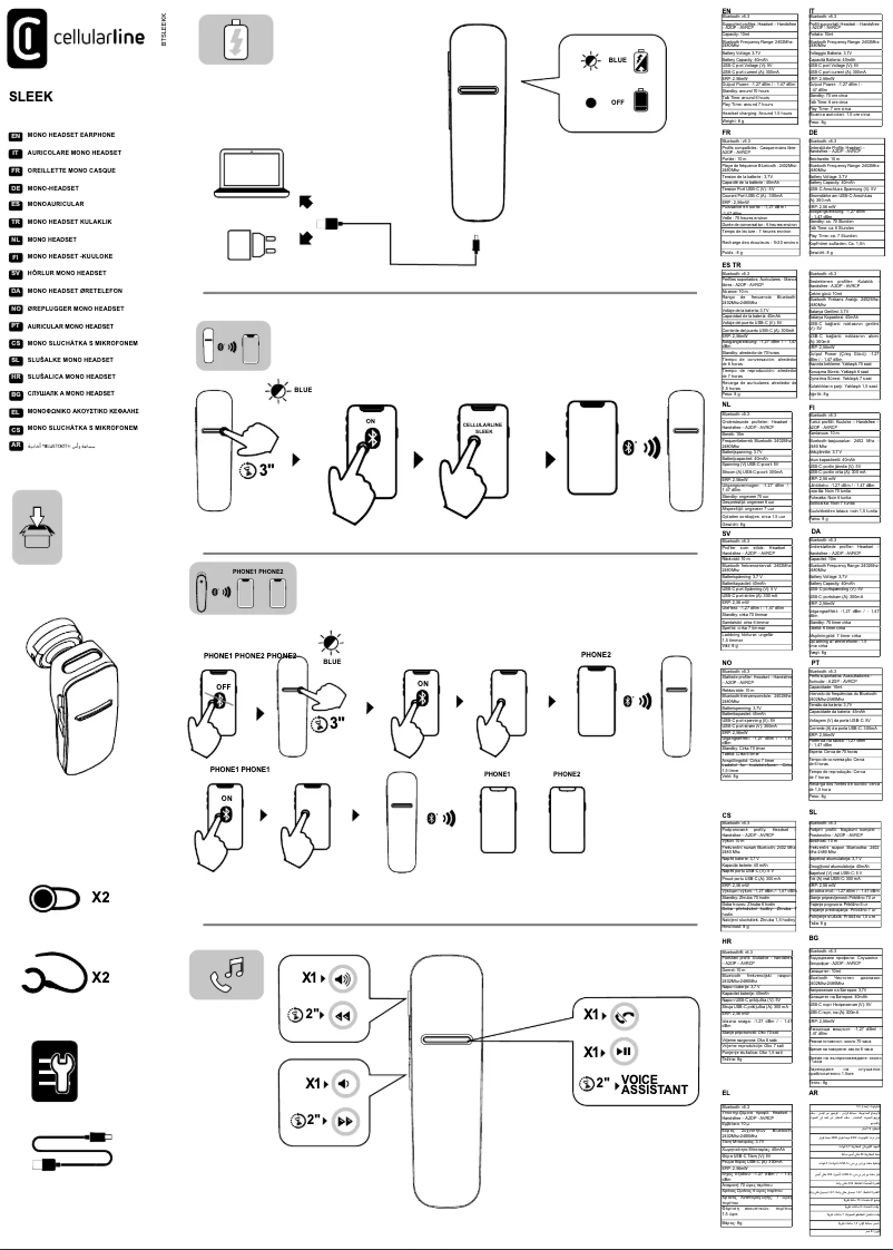 Imagen de la primera página del manual del dispositivo Sleek