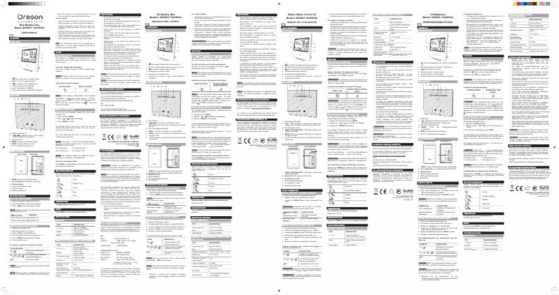 Imagen de la primera página del manual del dispositivo BAR 800K