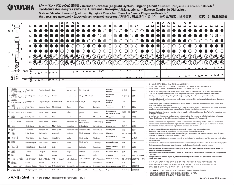 Imagen de la primera página del manual del dispositivo YRS-23