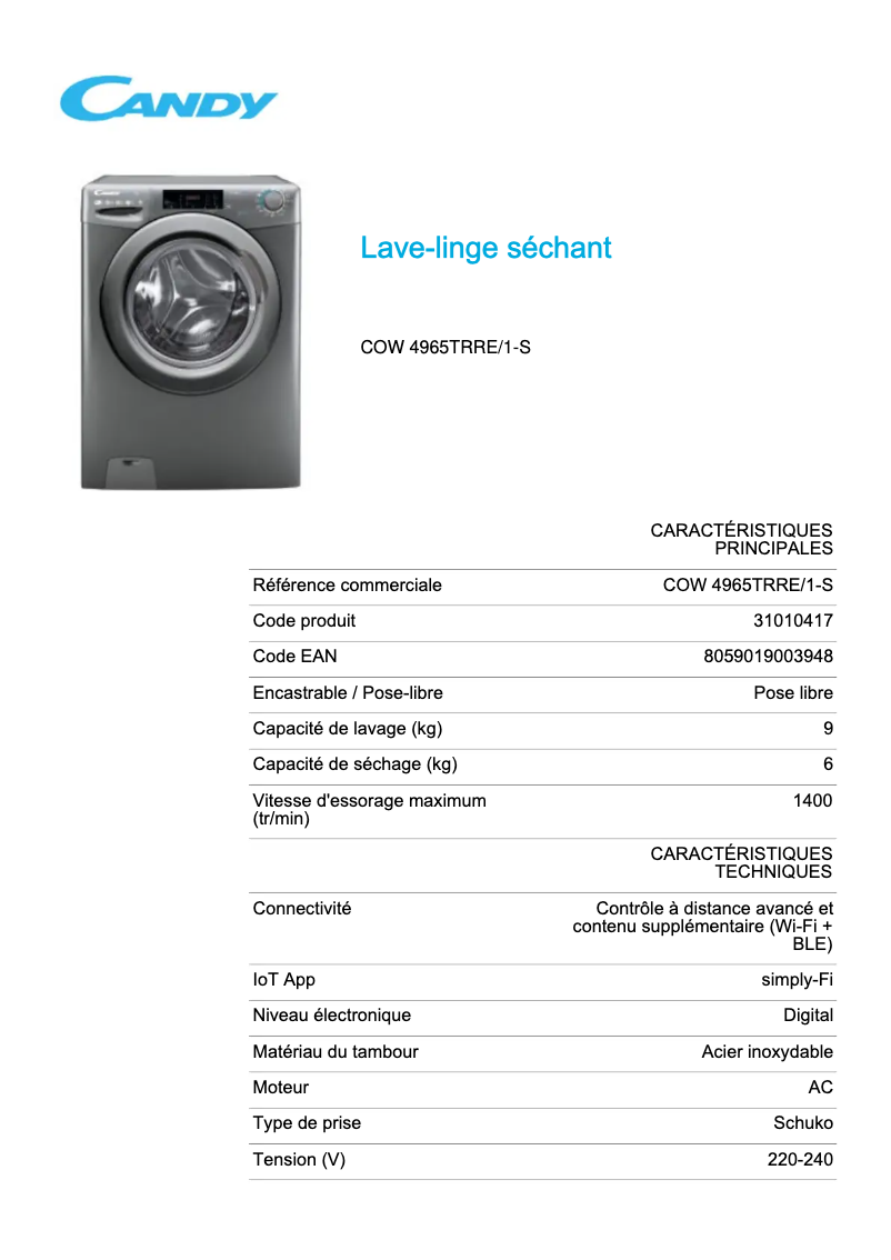 Página 1 del manual Ficha técnica Candy COW 4965TRRE/1-S