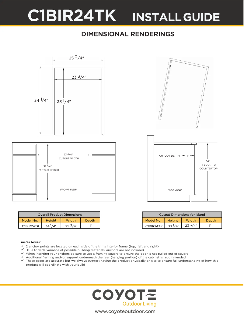 Imagen de la primera página del manual del dispositivo C1BIR24TK