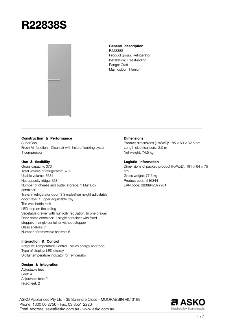 Imagen de la primera página del manual del dispositivo R22838S