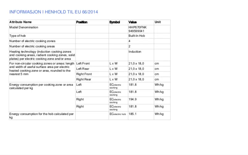 Imagen de la primera página del manual del dispositivo HHP670FNK