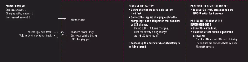 Página 1 del manual Manual de usuario Streetz HL-571