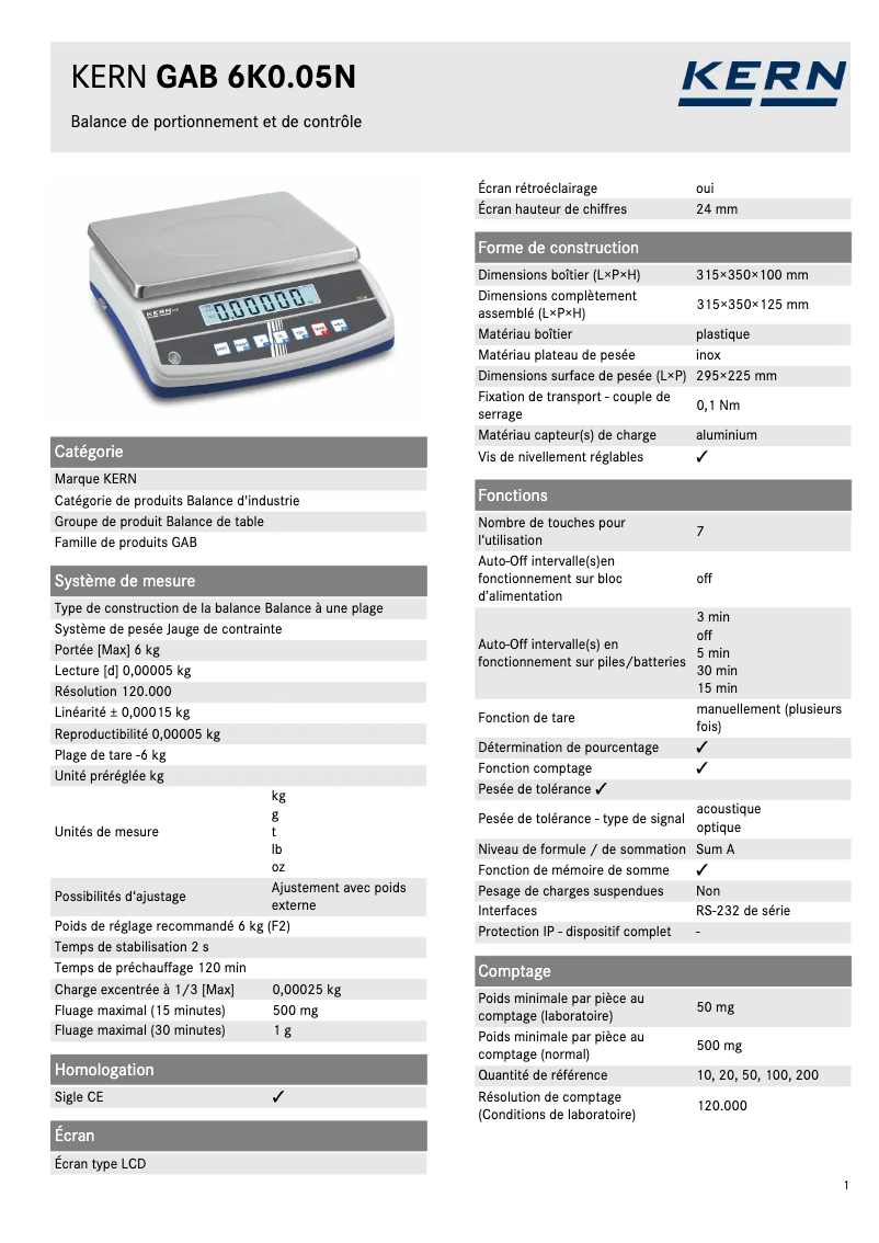 Imagen de la primera página del manual del dispositivo GAB 6K0.05N