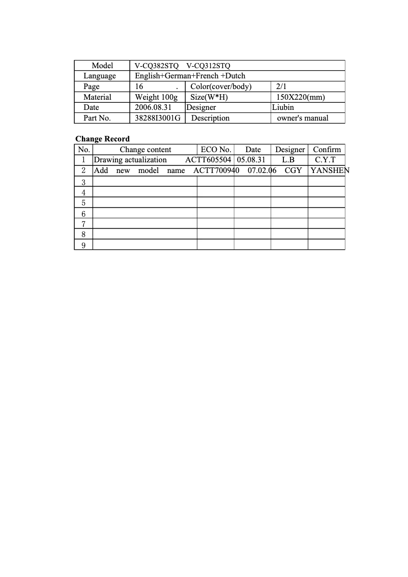Página 1 del manual Manual de usuario LG V-CQ302STQ
