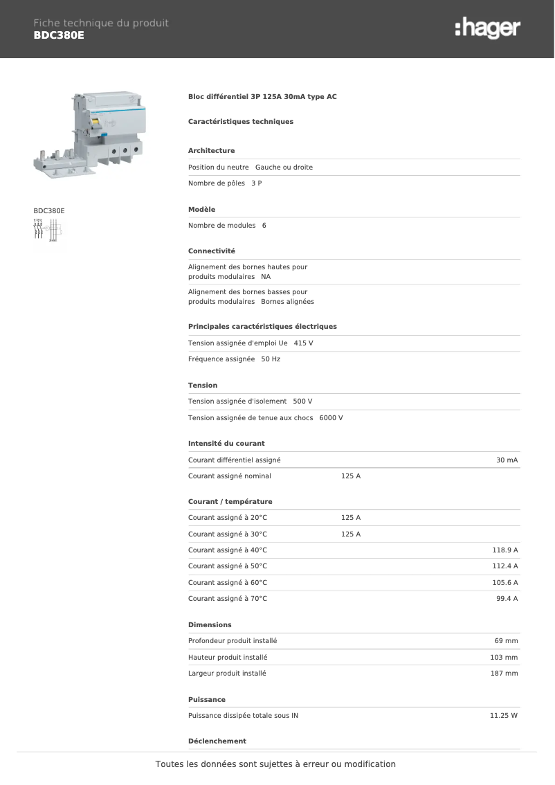 Imagen de la primera página del manual del dispositivo BDC380E