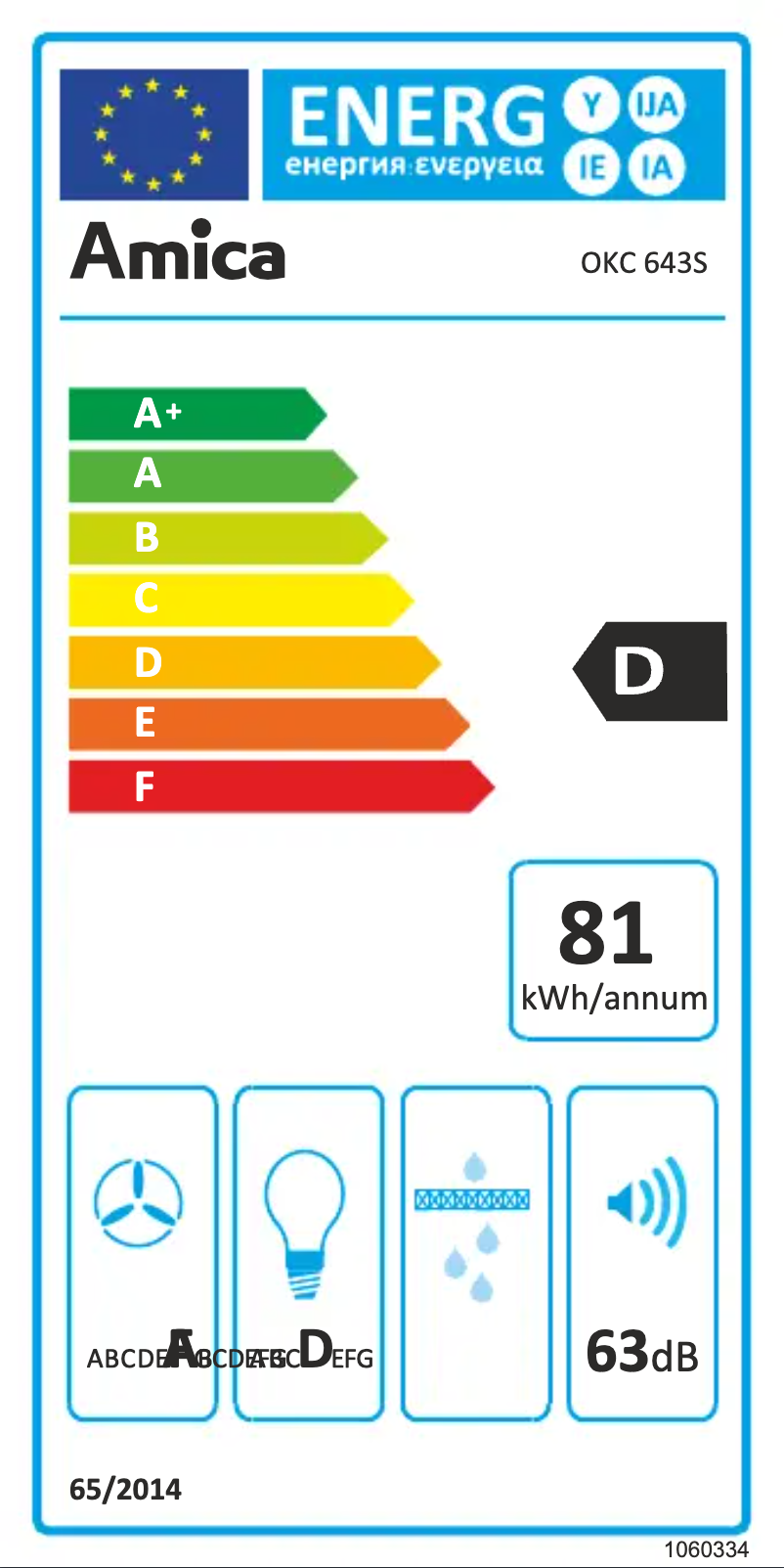 Imagen de la primera página del manual del dispositivo OKC643S