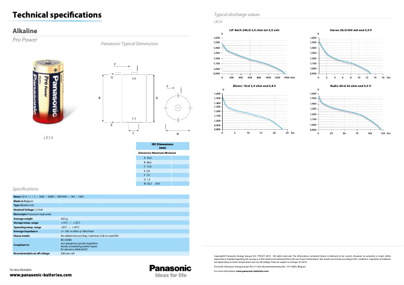 Página 1 del manual Manual de usuario Monacor LR-14
