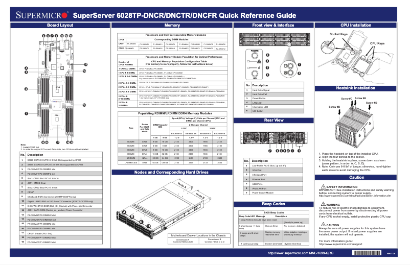 Página 1 del manual Guía de inicio rápido Supermicro SuperServer 6028TP-DNCFR