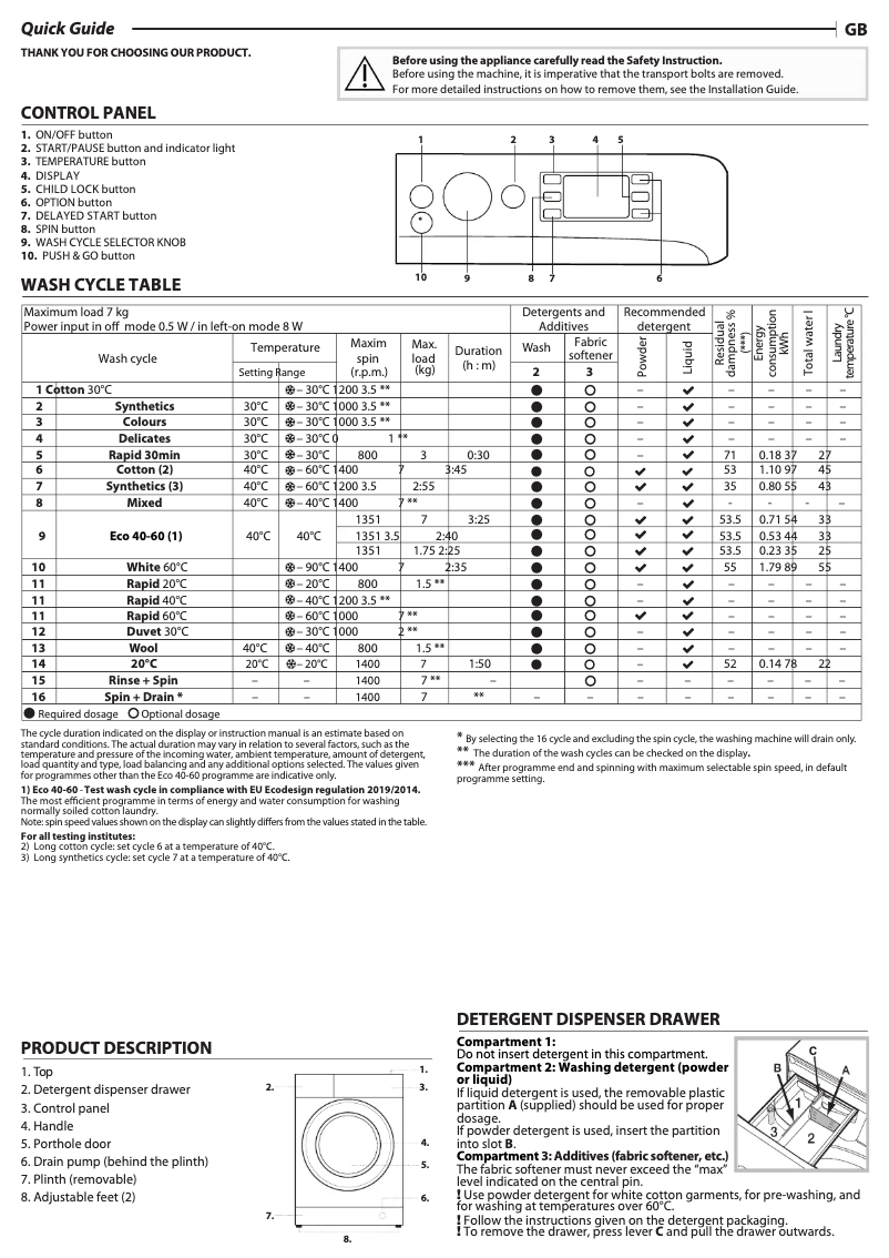 Imagen de la primera página del manual del dispositivo PWF X 773 N