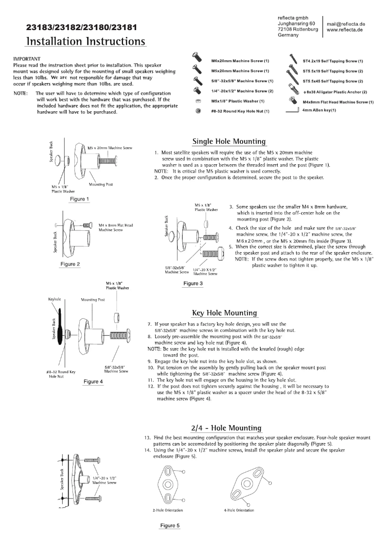 Página nº 1 - Manual de usuario Sopar SONO 5.1