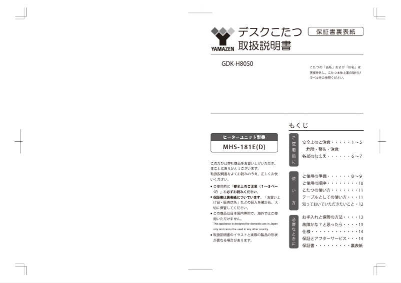 Imagen de la primera página del manual del dispositivo GDK-H8050