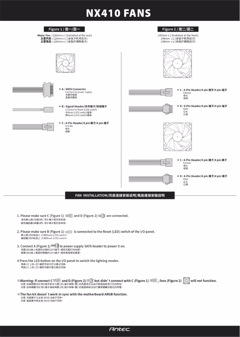 Imagen de la primera página del manual del dispositivo NX410