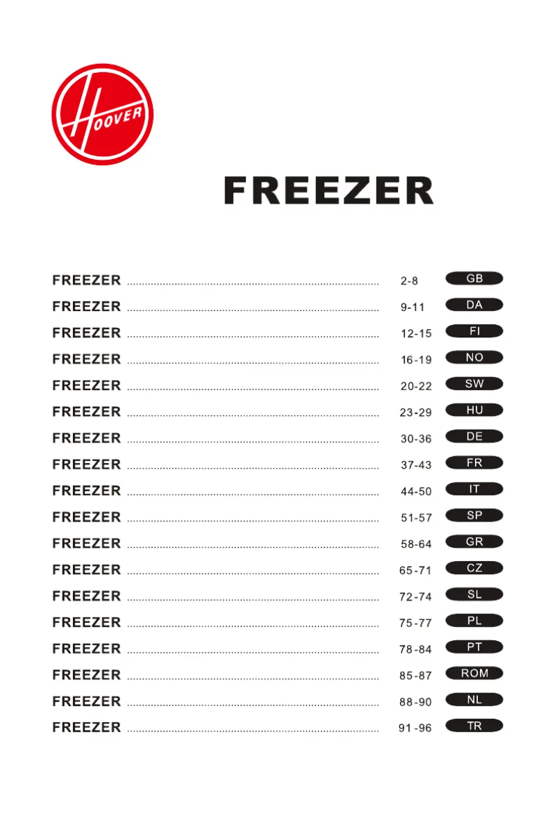 Página 1 del manual Manual de instrucciones Hoover HVOUS 5144 WH