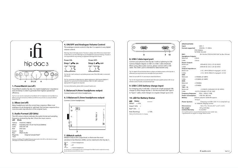 Imagen de la primera página del manual del dispositivo Hip dac 3