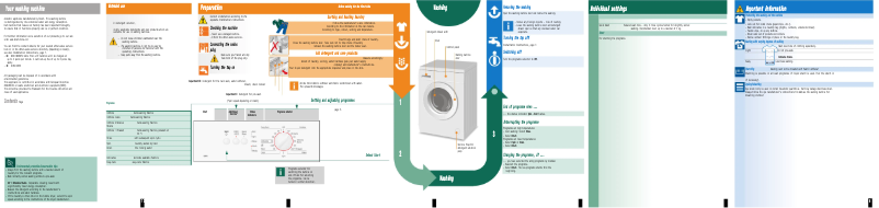 Imagen de la primera página del manual del dispositivo WAA24166GB