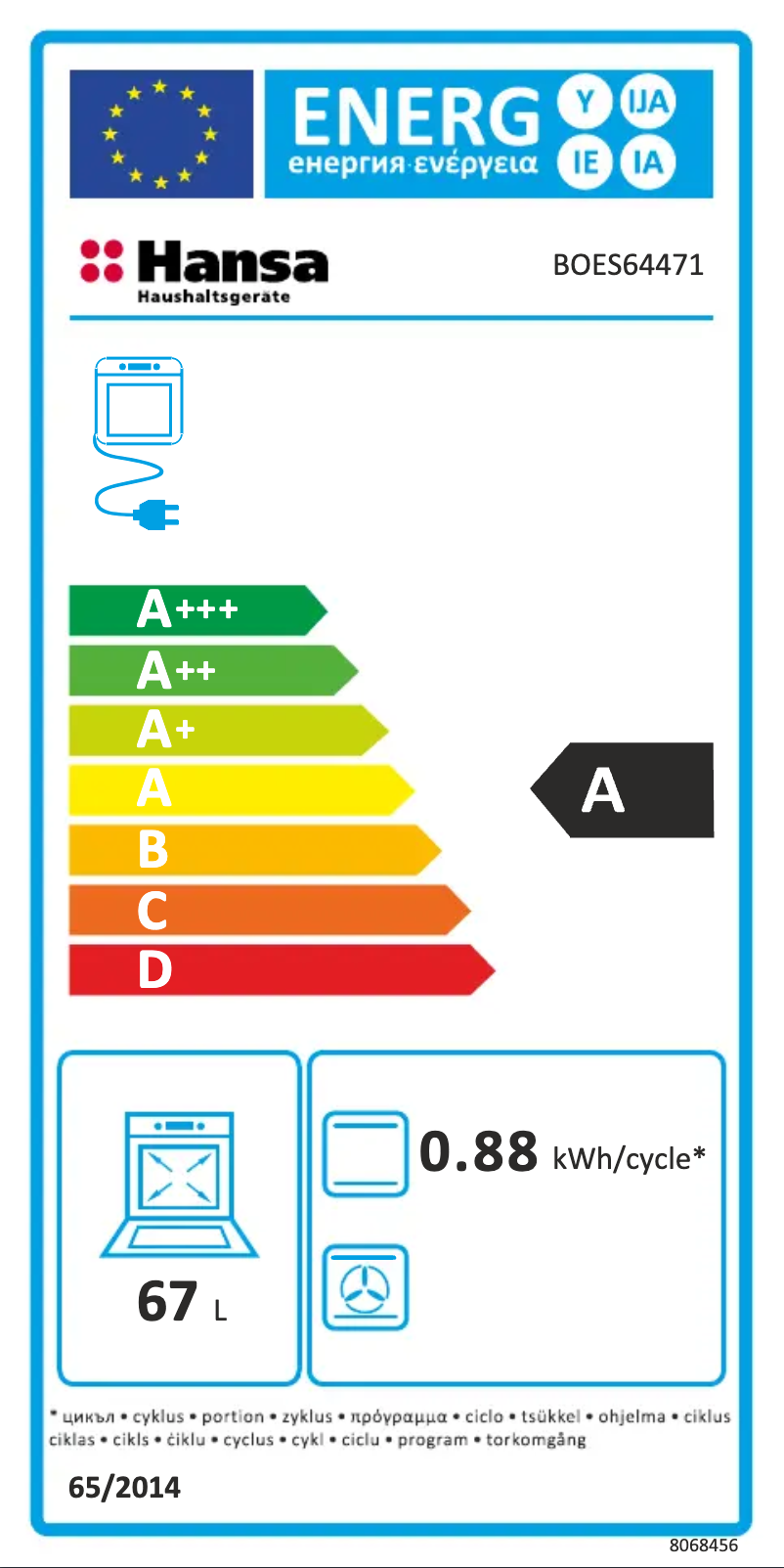 Imagen de la primera página del manual del dispositivo BOES64471