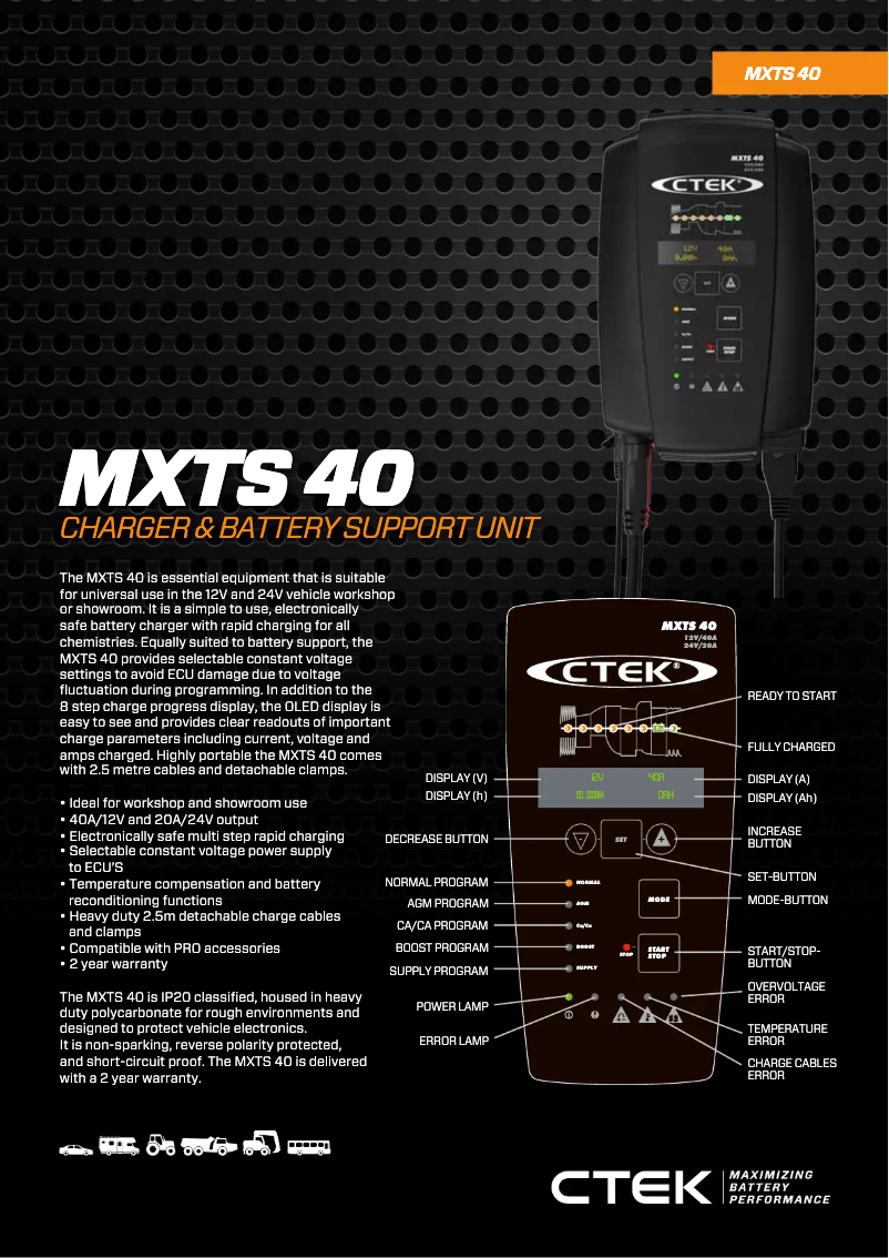Página 1 del manual Ficha técnica Ctek MXTS 40