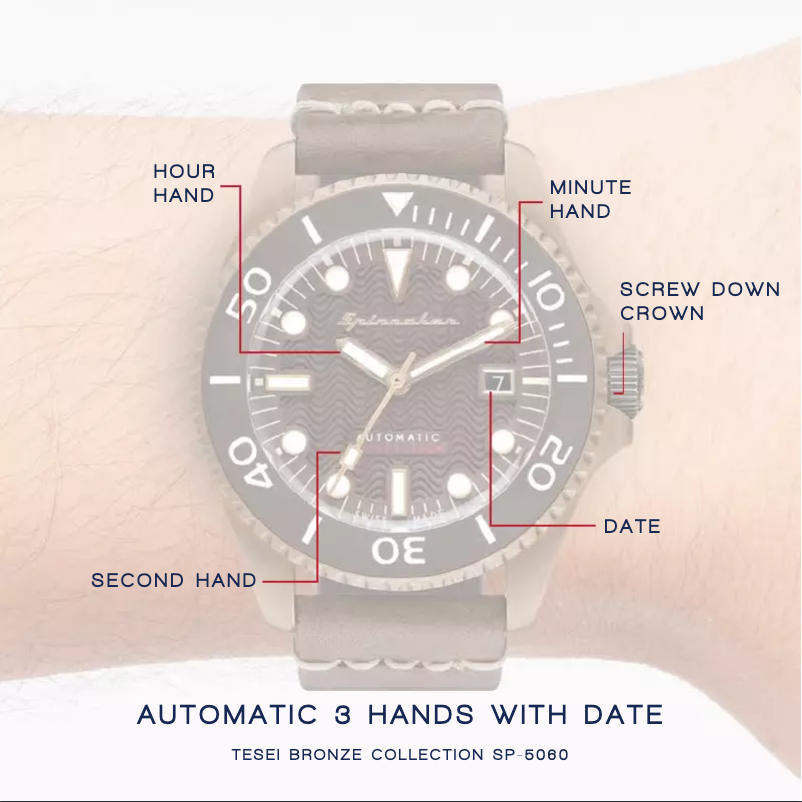 Imagen de la primera página del manual del dispositivo Tesei SP-5060-02