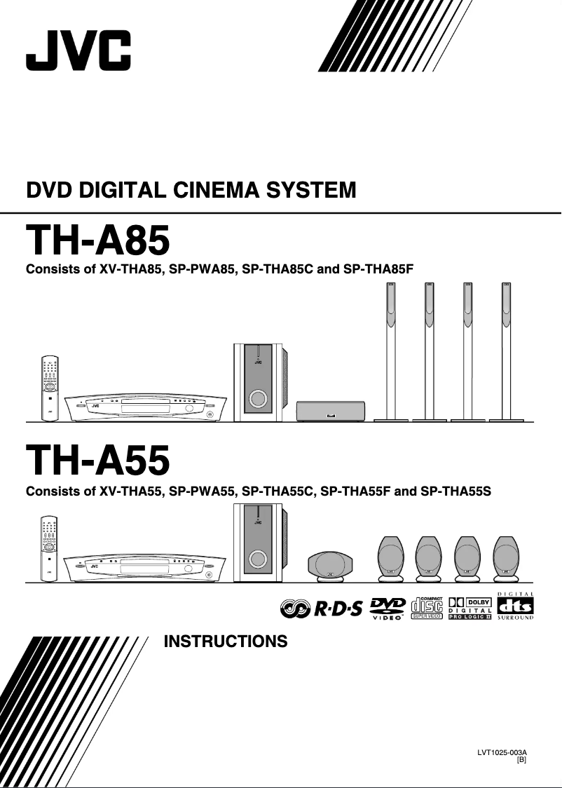 Imagen de la primera página del manual del dispositivo TH-A85