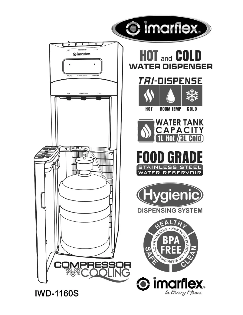 Imagen de la primera página del manual del dispositivo IWD-1160S