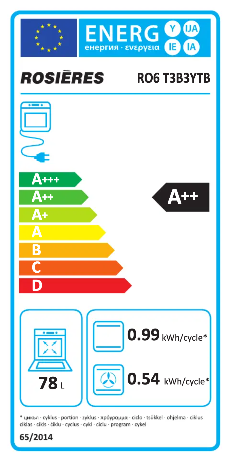 Página 1 del manual Etiqueta energética Rosieres RO6 T3B3YTB