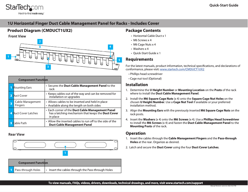 Imagen de la primera página del manual del dispositivo CMDUCT1UX2