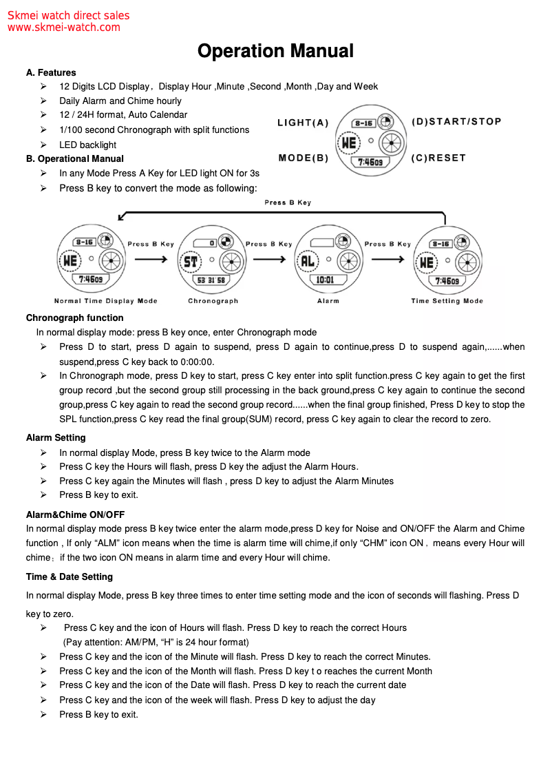 Imagen de la primera página del manual del dispositivo 1060