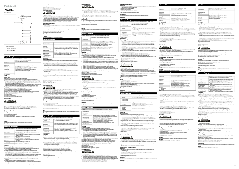 Página 1 del manual Manual de usuario Nedis HTPA15EBK