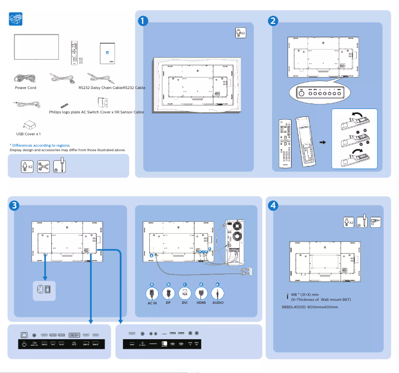 Imagen de la primera página del manual del dispositivo 98BDL4550D
